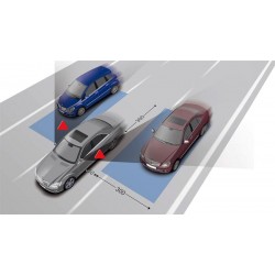 Sistema de detección de puntos ciegos por radar de microondas - INCARLINK BSD