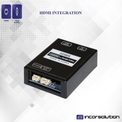 HD96S HDMI to Digital RGB LVDS Converter