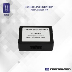 Interface Camara Trasera Fiat 124 CONNECT 7.0