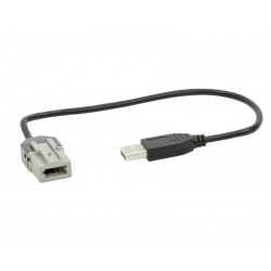 Original USB Retention Citroen