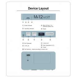 Wireless CarPlay Android Auto Mercedes NTG3.0 MOST