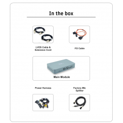 Wireless CarPlay Android Auto Mercedes NTG3.0 MOST