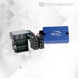 Interface Mandos Volante Audi A3 A4 A6 A8 TT