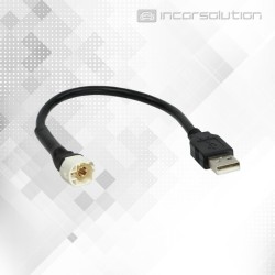 Adaptador de Retención USB Original BMW Mini