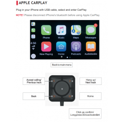 Interface Apple CarPlay & Android Auto Universal