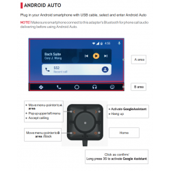 Interface Apple CarPlay & Android Auto Universal