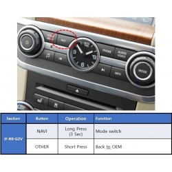 CarPlay Android Auto Camera Range Rover Vogue Sport Discovery