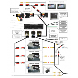Interface Video Camara Trasera BMW NBT Serie 1 2 3 4 5 6 7 X3 X4 X5 X6
