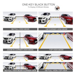 Camara Frontal & Traseira Universal - Angulo 180º