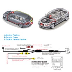 Camara Frontal & Traseira Universal - Angulo 180º