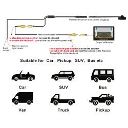 Universal Front Side View Reverse Camera AHD 720P