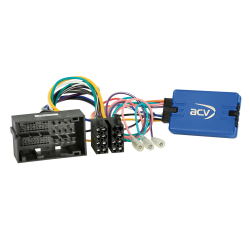 Interface Mandos Volante Citroen Jumper Relay