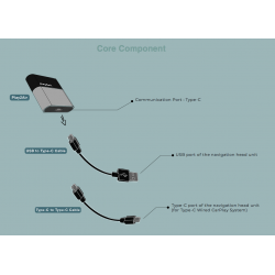 ViseeO Play2Air Adaptador CarPlay sin cables Wireless